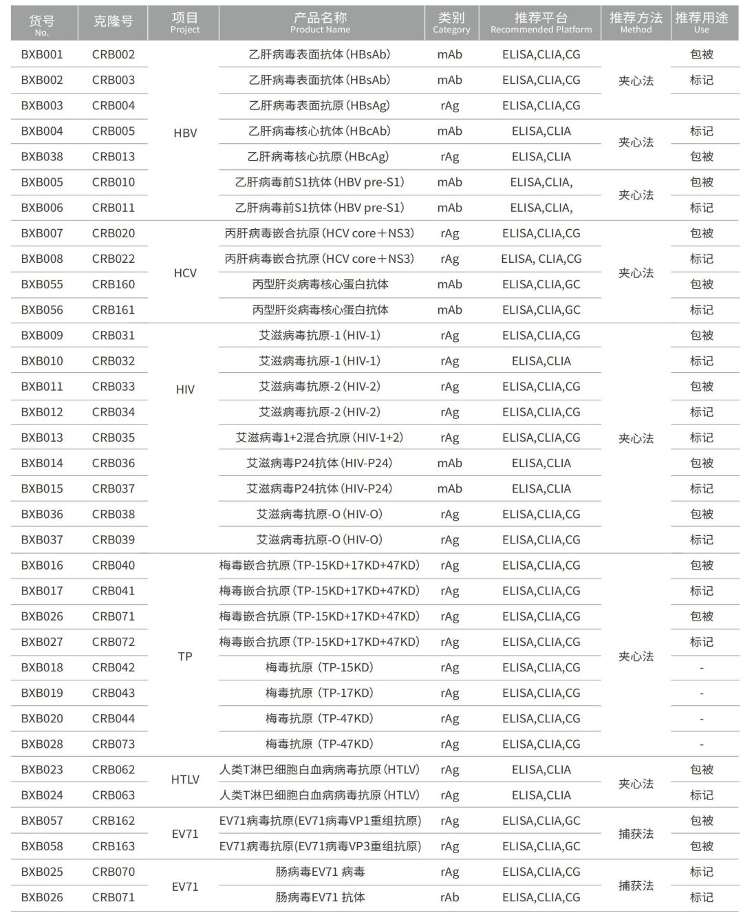 開景產(chǎn)品目錄分頁-2023(1)_05.jpg