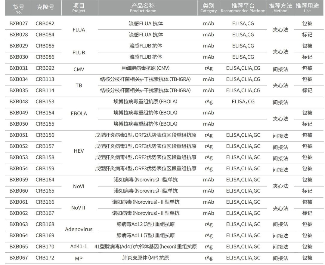 開景產(chǎn)品目錄分頁-2023(1)_06.jpg
