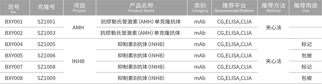 生育.jpg