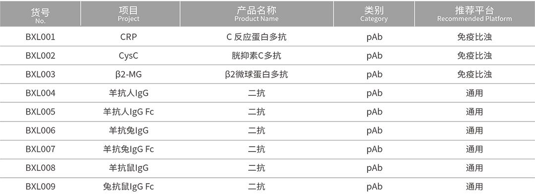 多抗.jpg